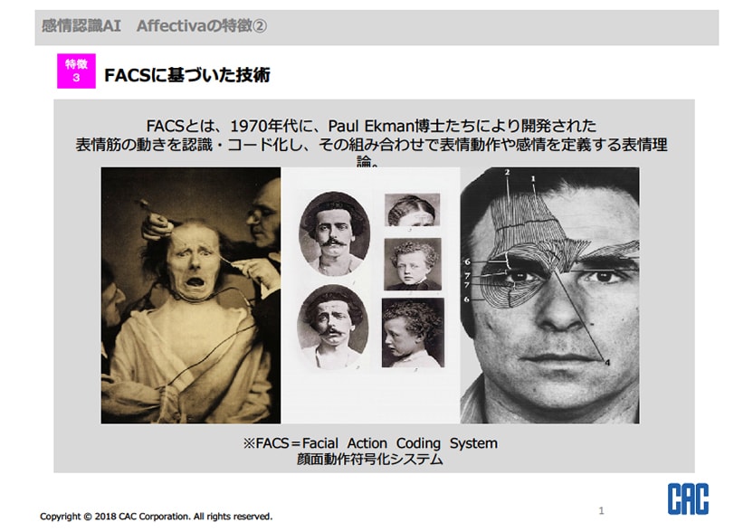 FACSに基づいた技術　FACSとは、1970年代に、Paul Ekman博⼠たちにより開発された 表情筋の動きを認識・コード化し、その組み合わせで表情動作や感情を定義する表情理論。　※FACS＝Facial Action Coding System 顔⾯動作符号化システム