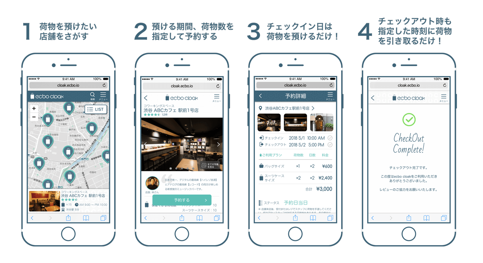 1、荷物を預けたい店舗をさがす　2、預ける期間、荷物数を指定して予約する　3、チェックイン日は荷物を預けるだけ！　4、チェックアウト時にも指定した時刻に荷物を引き取るだけ！