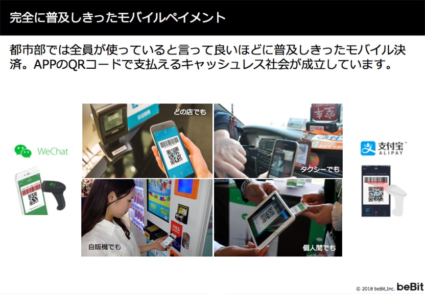 完全に普及しきったモバイルペイメント　都市部では全員が使っていると言っていいほどに普及しきったモバイル決済。APPのQRコードで支払えるキャッシュレス社会が成立しています。