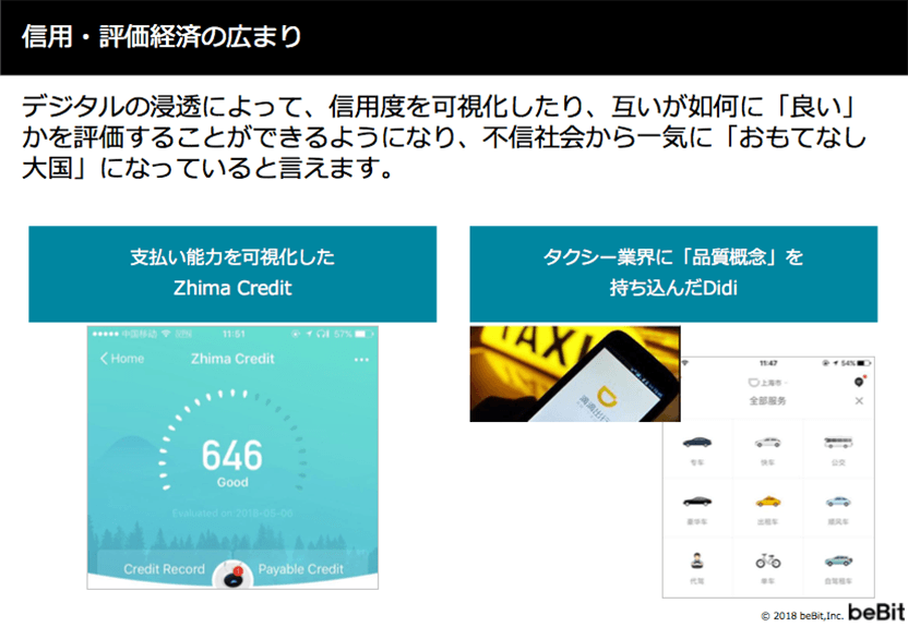 信用・評価経済の広まり　デジタルの浸透によって、信用度を可視化したり、互いは如何に「良い」かを評価することができるようになり、不審者会から一気に「おもてなし大国」になっていると言えます。